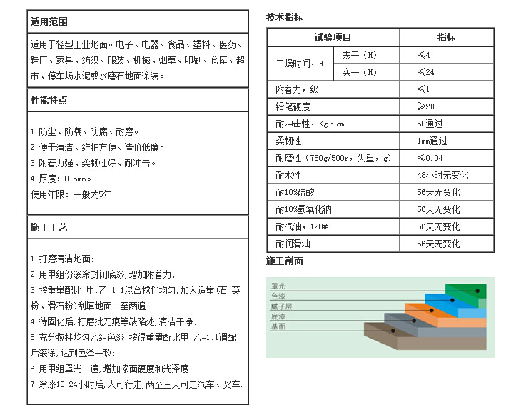 唯度美地