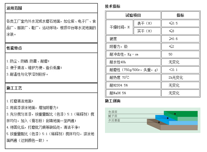 唯度美地