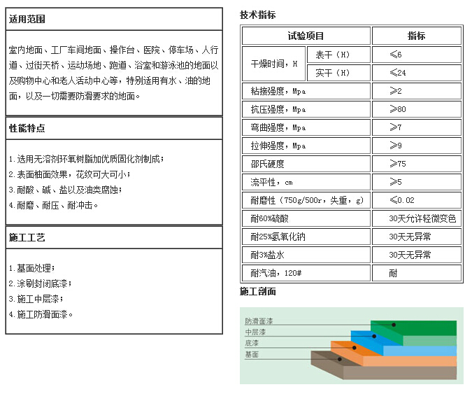 唯度美地