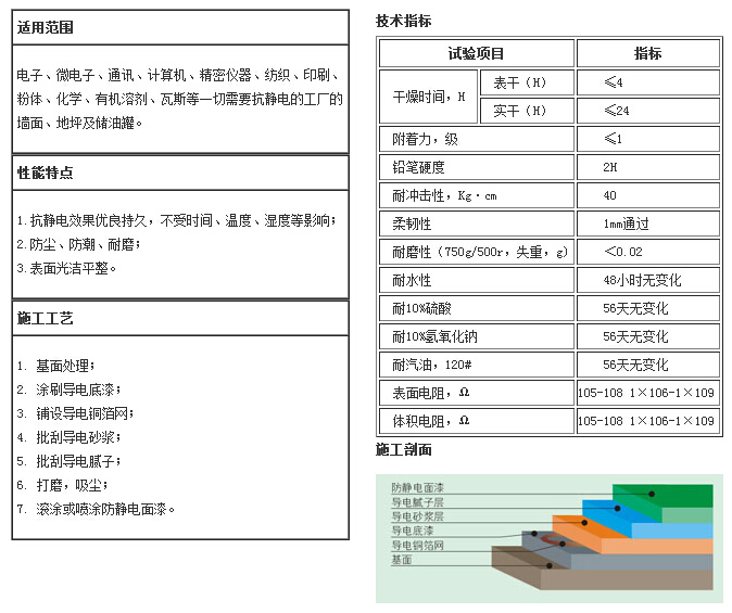 唯度美地