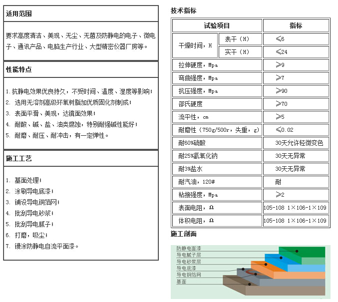 唯度美地