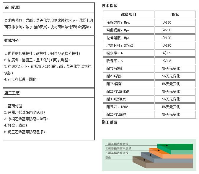 唯度美地