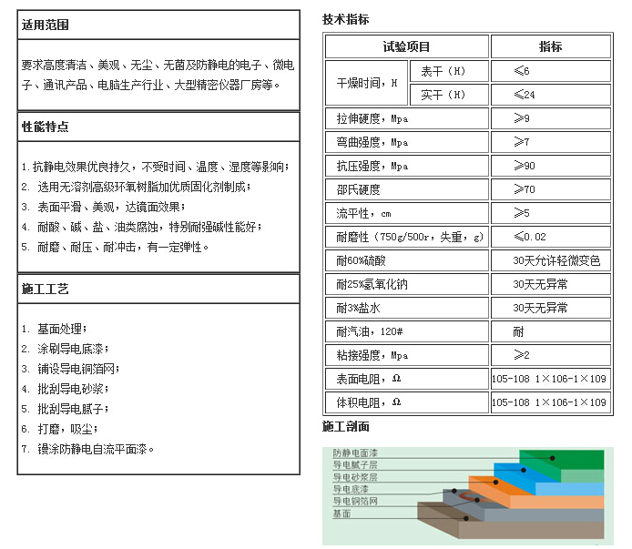 唯度美地